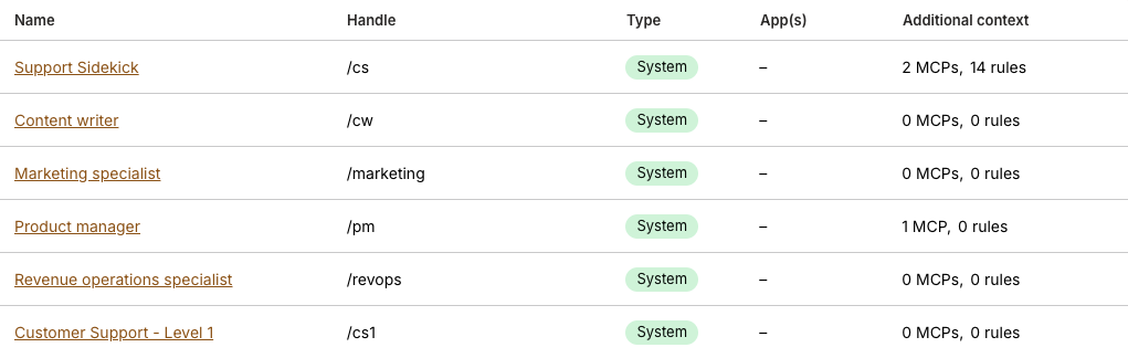 Hit the ground running with pre-configured agents. These system agents work out of the box, and you can customize them by adding tools, rules, or adjusting mandates.