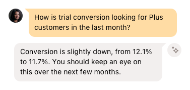 User asking Mantle's AI assistant about their trial conversion