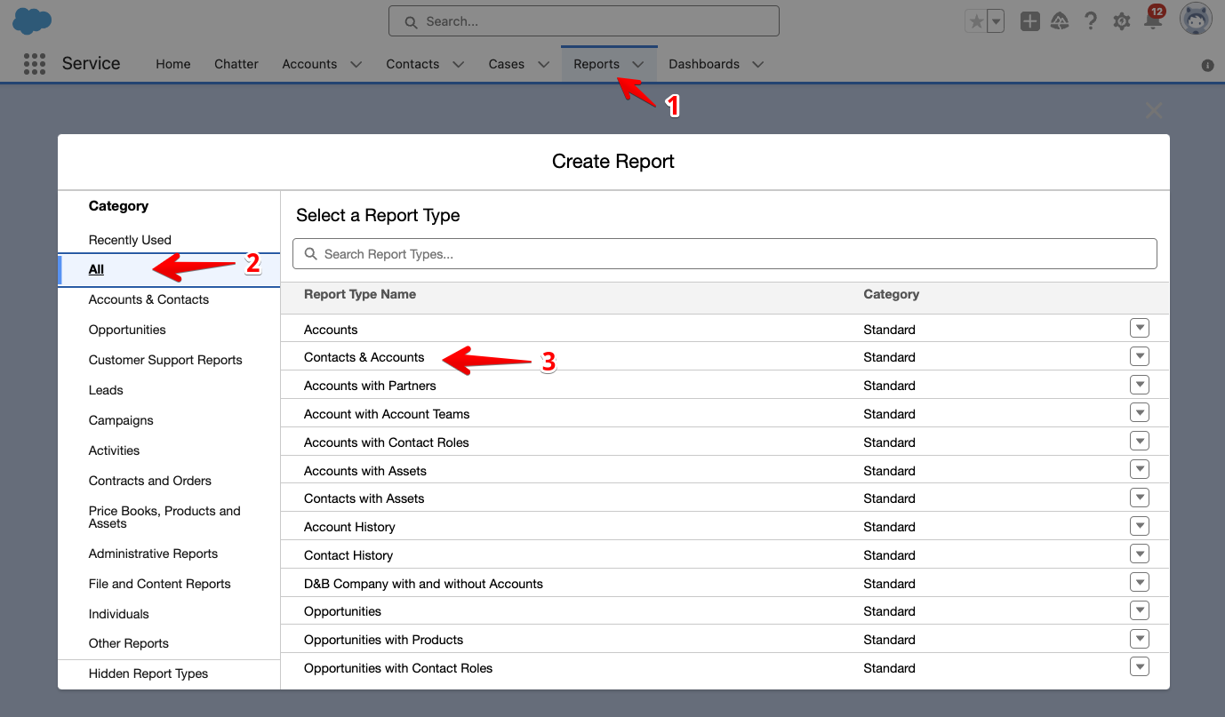 Salesforce report type