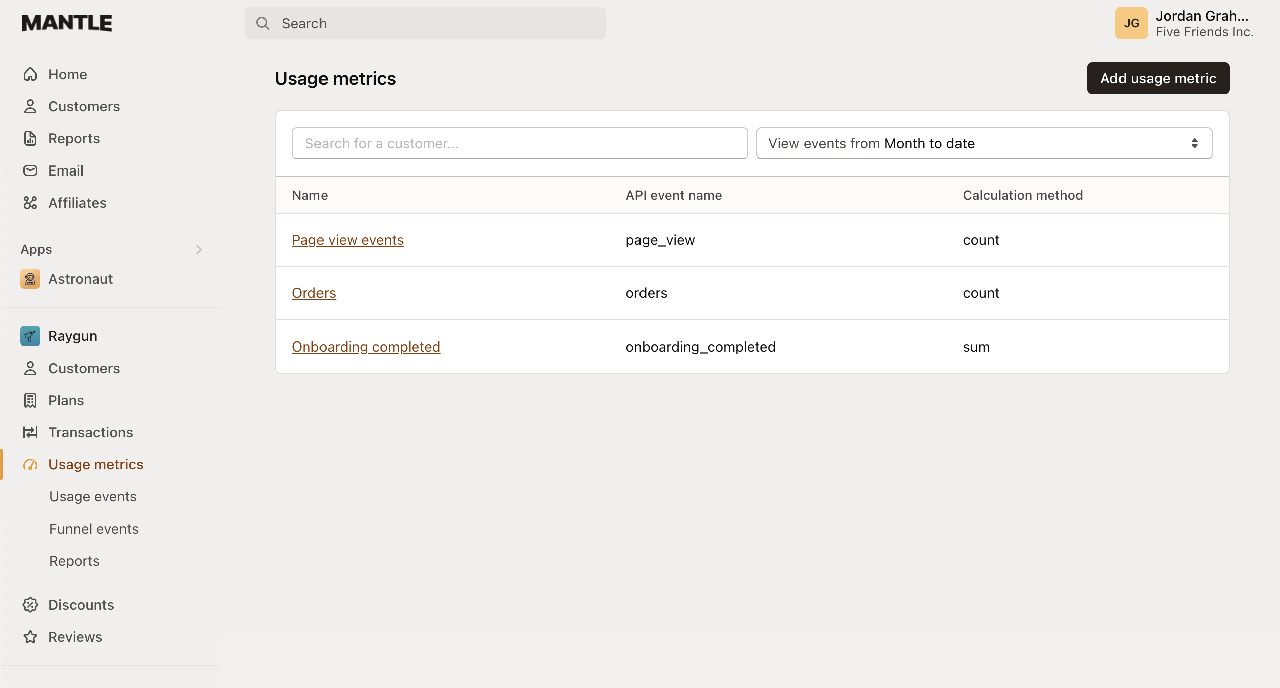 Usage metrics page